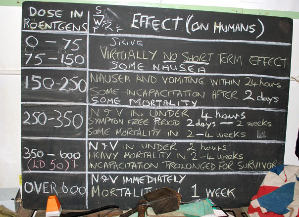 Inside the nuclear bunker, there were signs stating the effects of radiation.