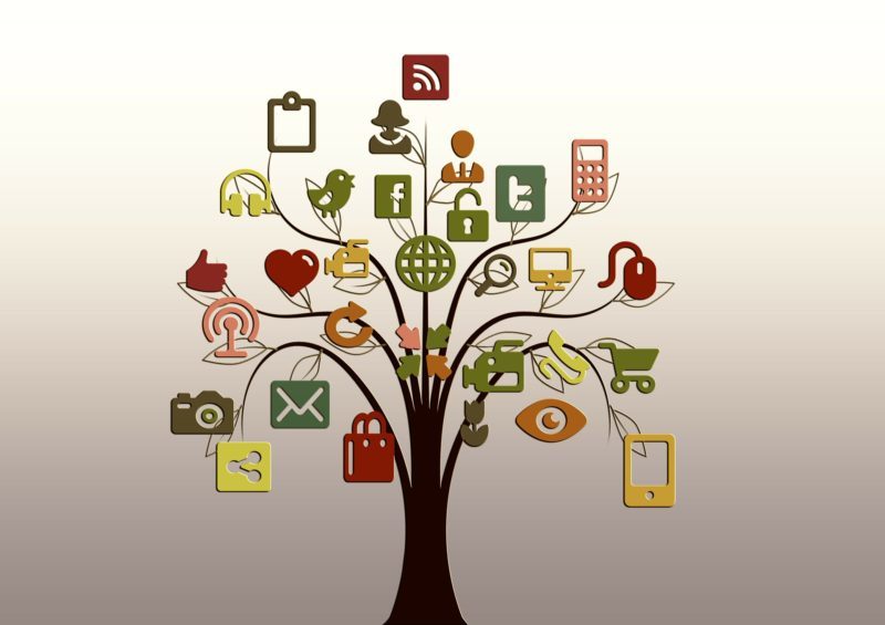 Social media tree for TBEX
