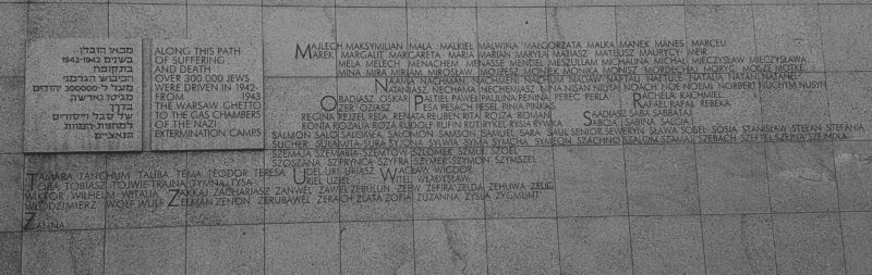 Umschlagplatz Memorial Inscription
