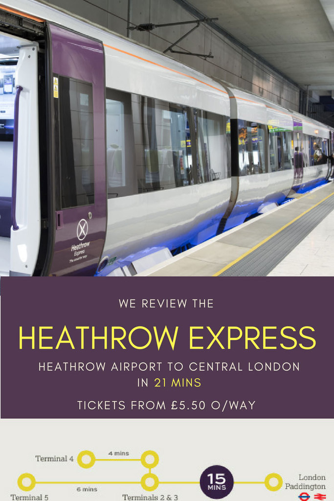 heathrow express travel time