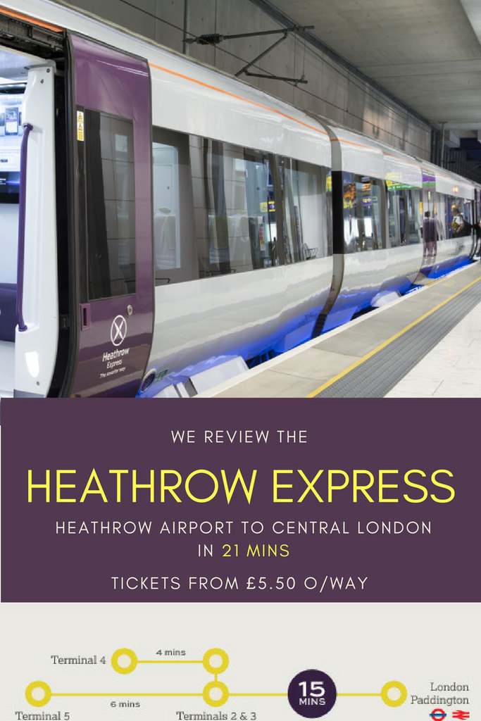 Is It Worth Catching The Heathrow Express? Roaming Required