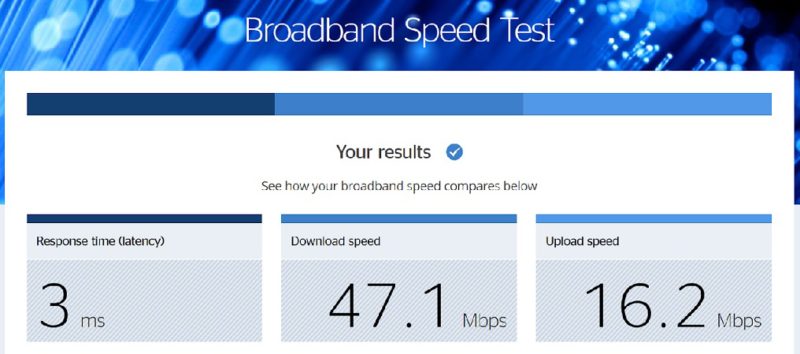 Cringletie House Wifi Speed Test