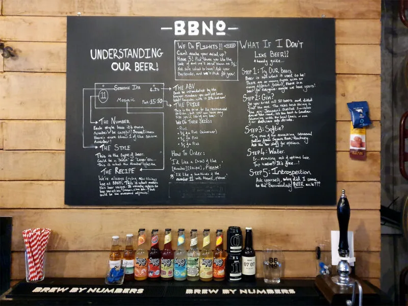 Beer menu behind the bar on wooden wall