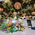 Roaming-Required-Olomouc-Herbarium-Restaurant